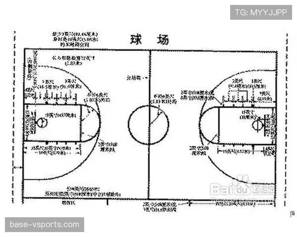 五秒违例在篮球比赛中是如何判定的? 五秒违例在篮球比赛中是如何判定的?