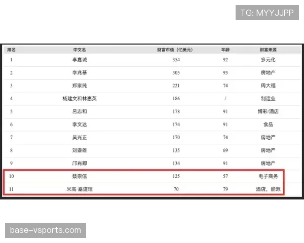 潘展乐手里那几个豪表到底是买来炫耀还是藏着什么秘密？