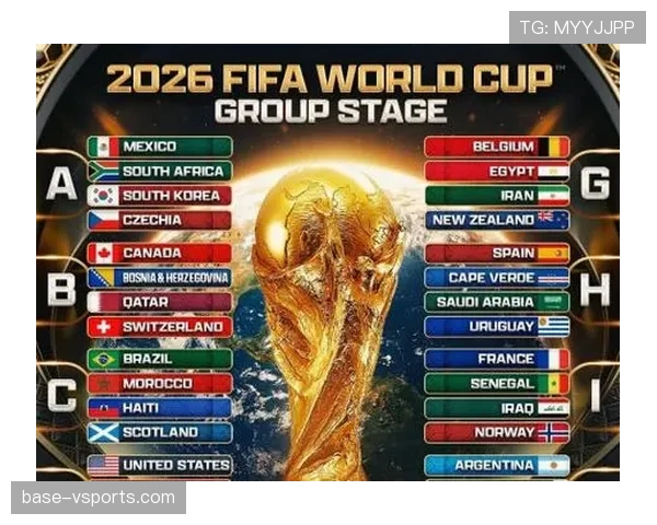 2026世界杯规则下晋级名额怎么算