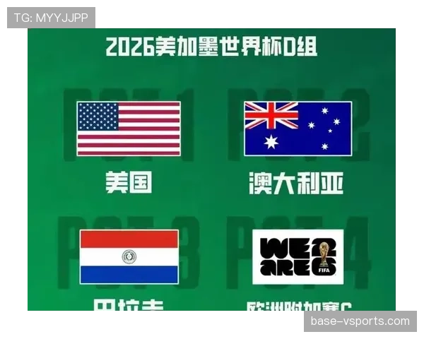 2026世界杯东道主球队谁的国际排名最高