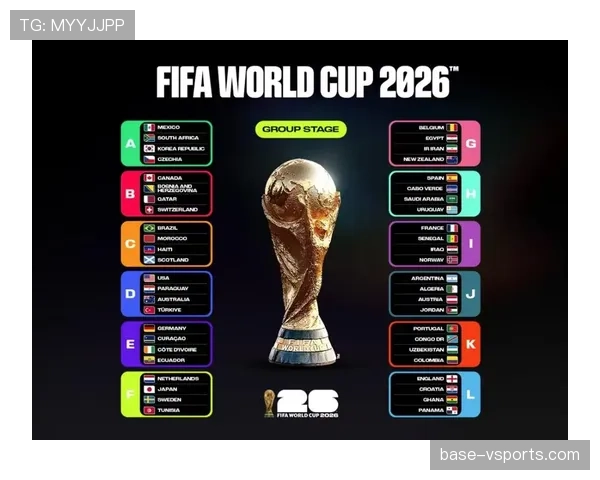 2026世界杯每个小组有几支球队 2026世界杯每个小组有几支球队